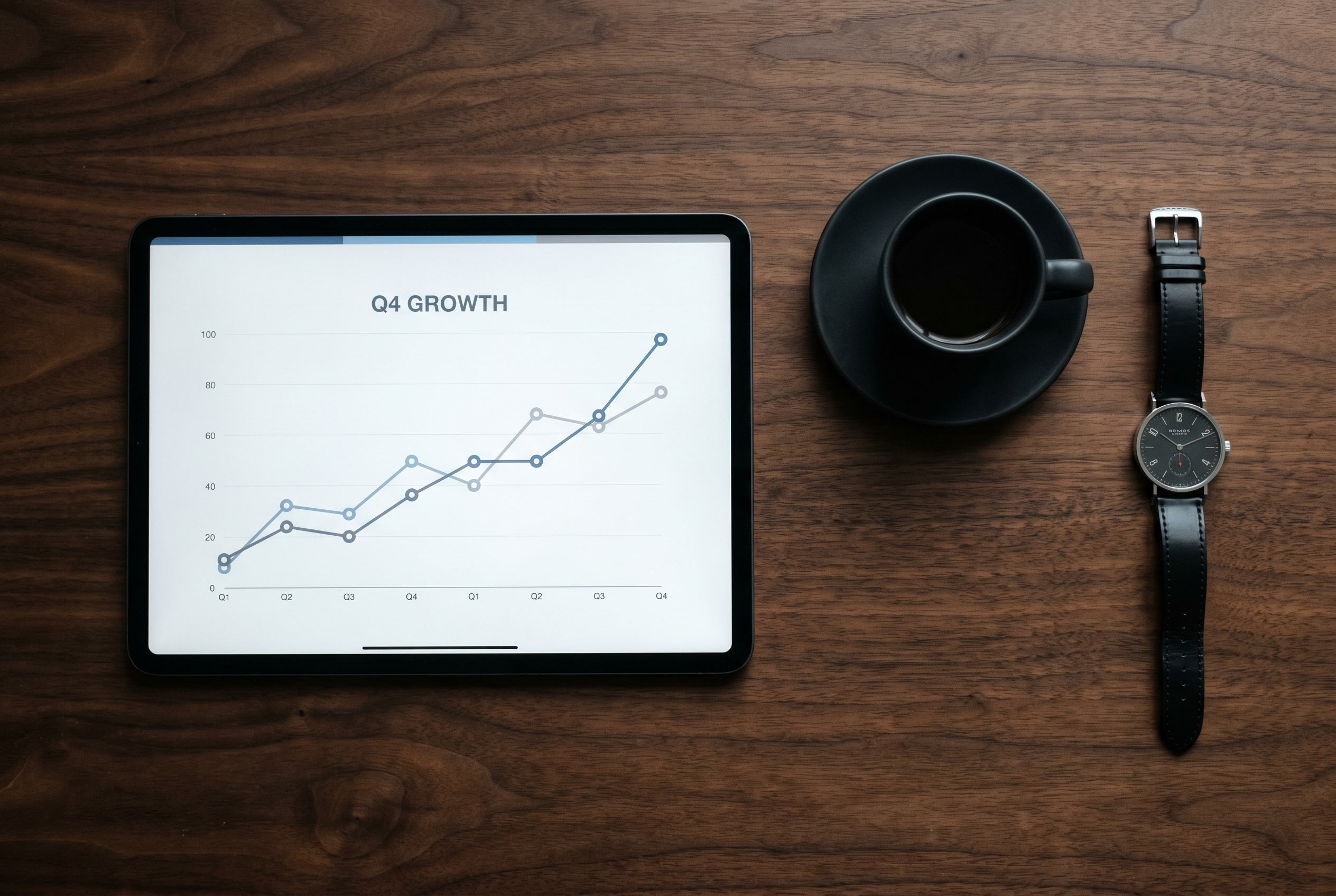 Estruturação Empresarial